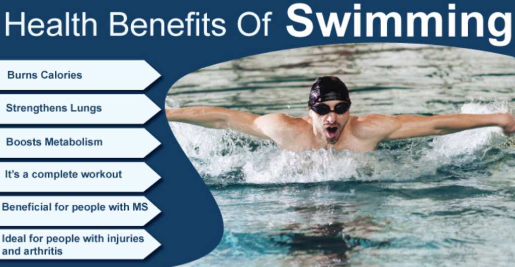 Manfaat olahraga renang